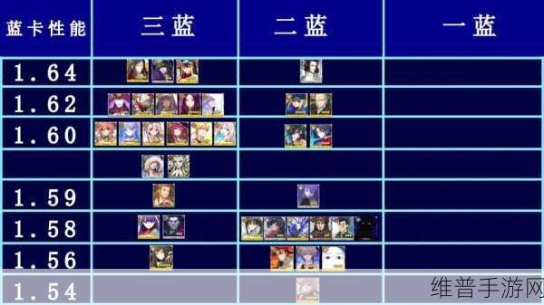 FGO福尔摩斯强化技能全解析，蓝卡辅助新高度