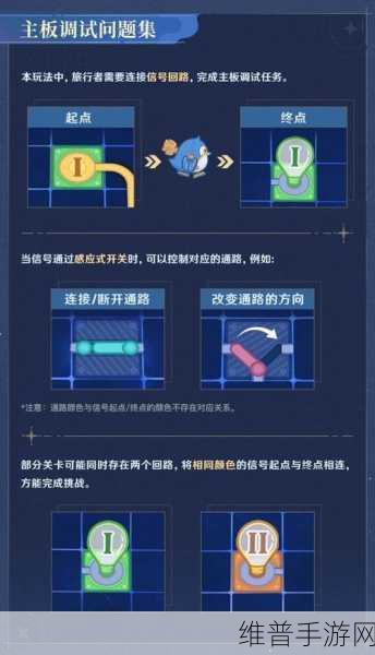 原神主板调试问题第二关全攻略，轻松解锁游戏新篇章
