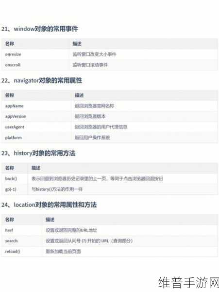 javascript深入浅出：1. 深入理解JavaScript中的闭包与作用域