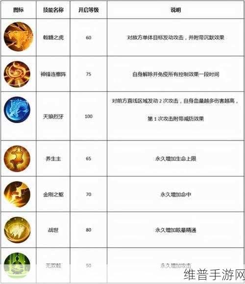 武林外传sf手游v1.33.211安卓版深度攻略与玩法解析