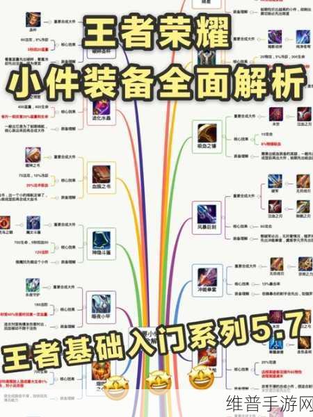 王者荣耀孙尚香下路五级铭文推荐及超高暴击流打法详解