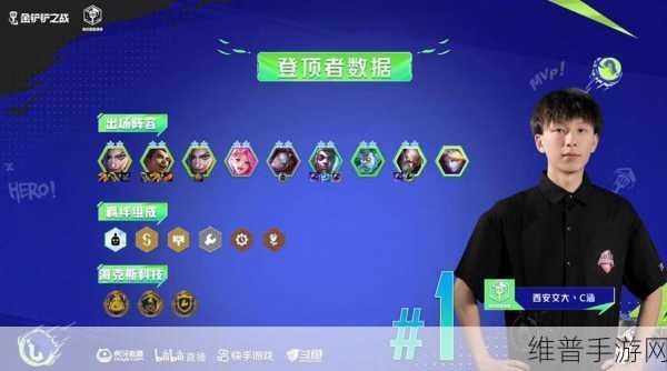 金铲铲之战高校杯，北大皮卡夺冠之路深度解析