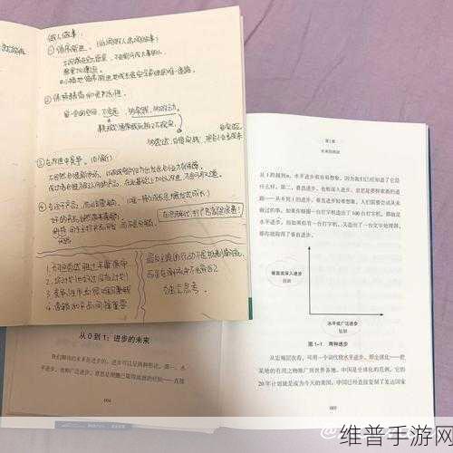 翻来覆去1V2：1. 反复思考：从1V2中寻求新的启示