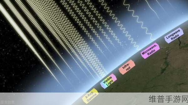 染色1V1涂弦：1. 染色与涂弦的魅力：探索数学之美