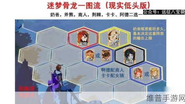 剑与远征双重梦境阵容绝佳搭配指南