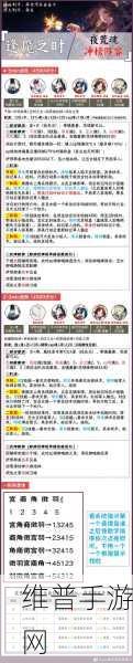 阴阳师手游攻略，烟烟罗御魂搭配全解析