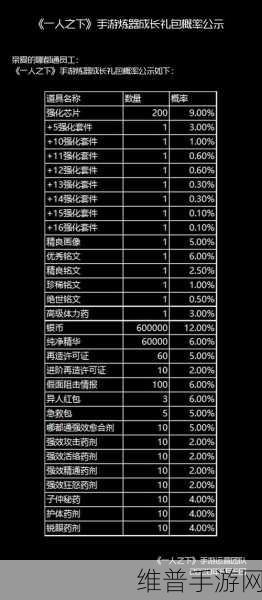 一人之下手游 100 抽领取秘籍大公开