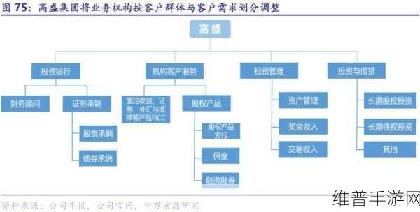 国产无线卡一卡二区别在哪：国产无线卡一卡二区的特点与应用对比分析