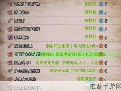 怪物猎人世界冰原活动奖励全解析，详尽奖励清单