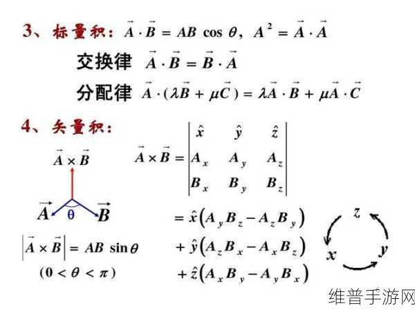 小积积对小积积30分钟啊：1. 小积积：30分钟内提升自我认知的方法