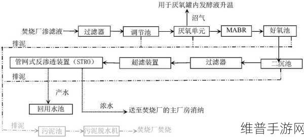 优质液体收集系统P的工作原理：优质液体收集系统P的创新应用与发展探索