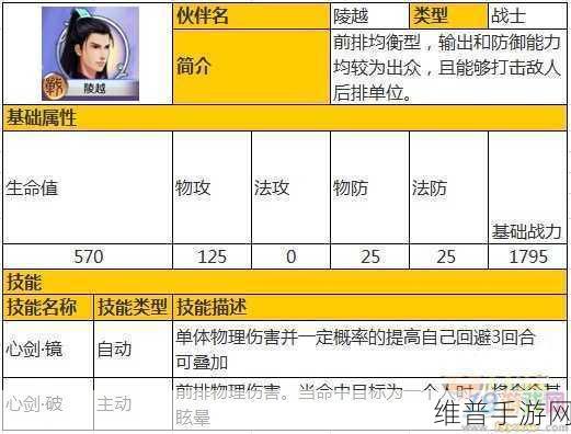 古剑奇谭手游三大职业深度解析与攻略