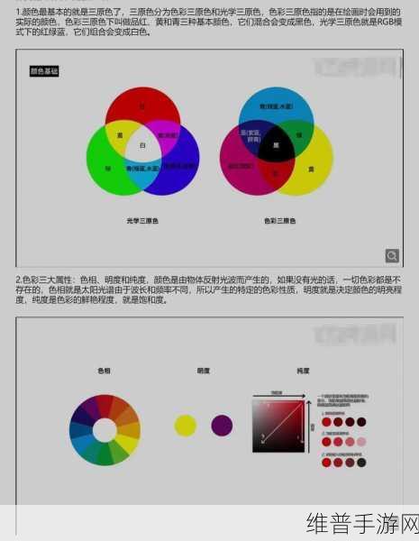 PS二级调色大片的效果：1. 色彩交响曲：创造你的视觉盛宴