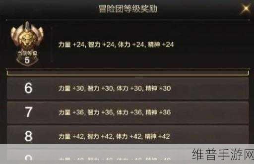 DNF公会战副本，一人挑战，能否独领风骚？