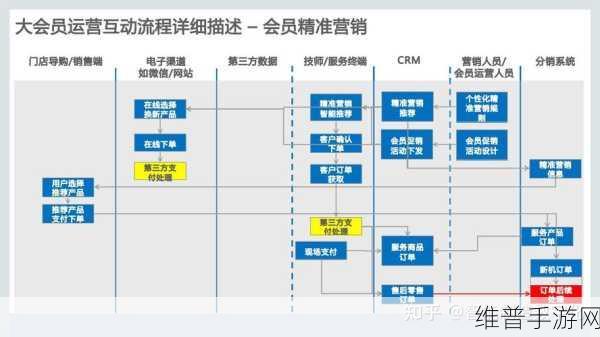 crm软件客户管理系统：1. 高效客户关系管理系统，助力企业发展