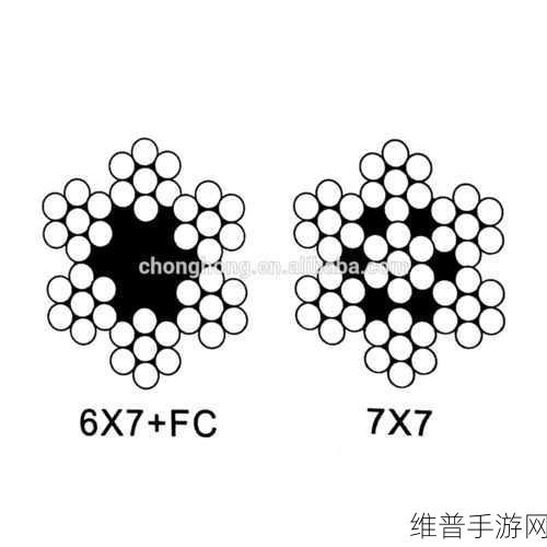 7x7x7x任意噪cjwic：1. 探索7x7x7噪声对图像处理的影响与应用