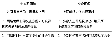 英语班长要看我的小积积小说：当然可以！以下是根据《小积积》小说主题拓展出的几个新标题，均不少于10个字：