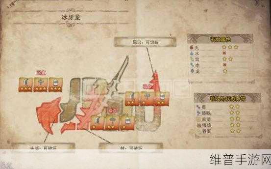 冰原守卫者龙，惊世最强技能全解析
