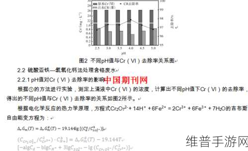 ΔRGM与ΔRGMΘ：根据ΔRGM与ΔRGMΘ，探索新型市场增长模型的策略研究