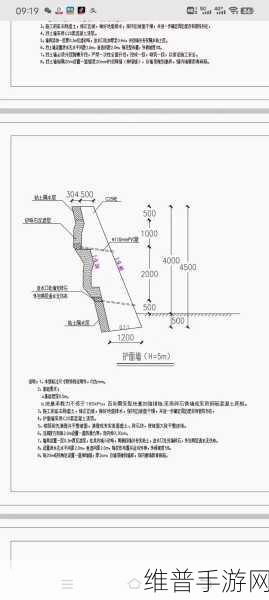一级二级三级边坡高度一样吗：1. 一级、二级、三级边坡高度的比较与分析