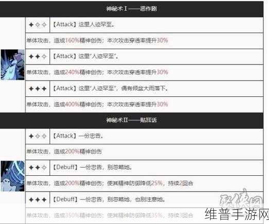 重返未来，1999 洁西卡技能深度剖析与强度评测