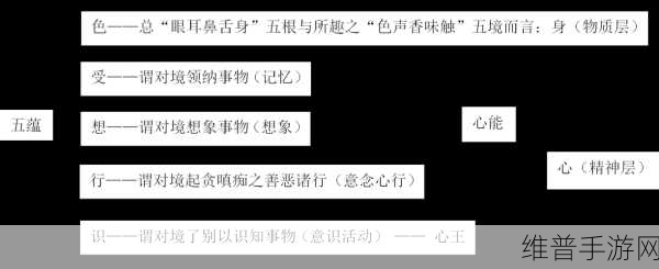一阴吞四阳:1. 一阴吞四阳:探寻平衡与和谐的哲学