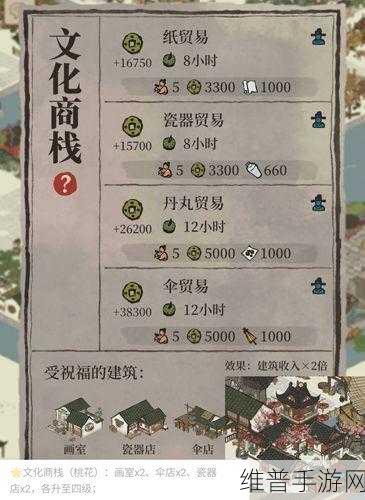 江南百景图手游攻略，揭秘刑天的头与谁共饮之谜