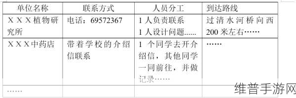 班主任让我C1节课怎么办：当然可以！以下是一些可能的标题建议，供你参考：