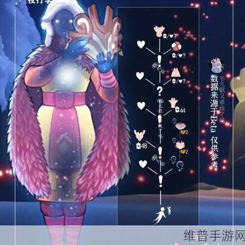 光遇夜行季毕业礼物品全攻略,解锁独特魅力,探索无尽奇遇