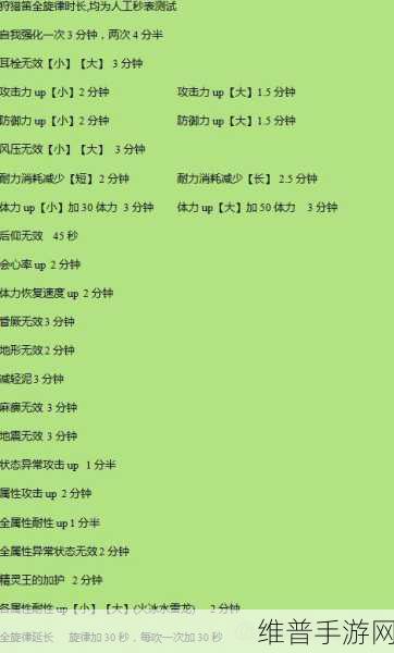 怪物猎人2dos手机模拟器键位自定义攻略