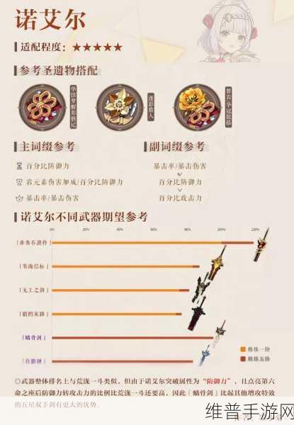 原神赤角石溃杵属性效果全面解析