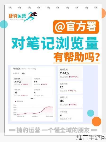 手游攻略，小红书平台上的评论与艾特记录管理