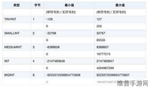 96精产国品一二三产品区别:当然可以,以下是一些基于“96精产国品一二三产品区别”的新标题建议: