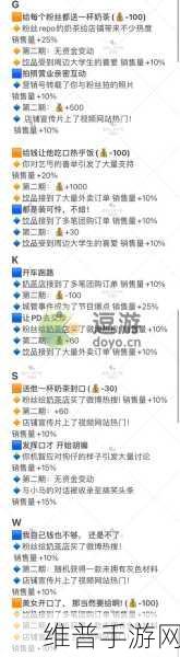 绝对演绎手游攻略，拜托了奶茶神秘事件全览