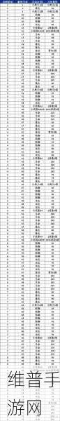 航海王热血航线，营救海盗船长全攻略指南