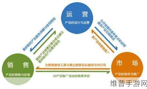 国精产品一二三区传媒公司：1. 国精产品助力传媒公司拓展新市场