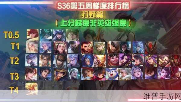 王者荣耀S24赛季强势上分英雄推荐