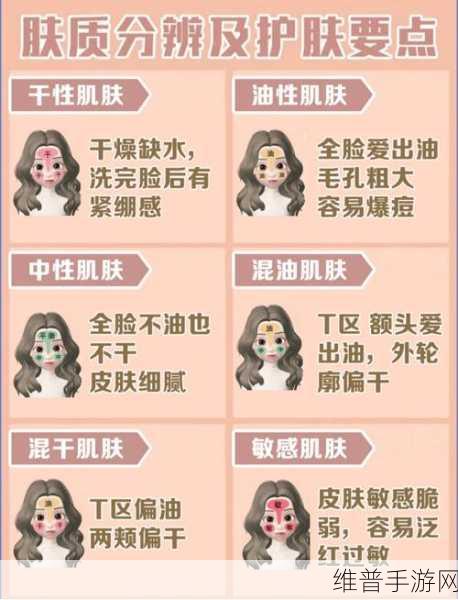 国产精华液一区二区区别：1. 了解国产精华液：不同成分与肤质的完美搭配