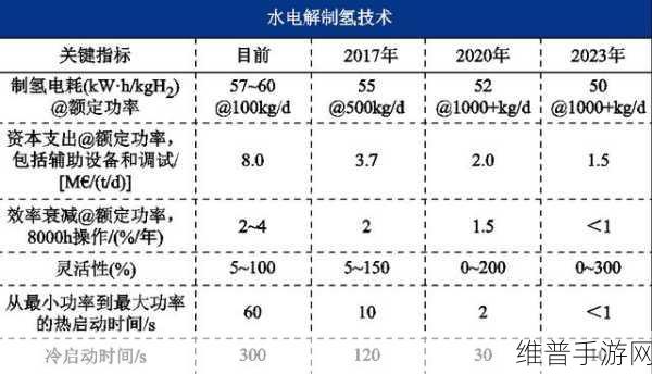 X7X7X7X7槽具体指哪：1. 深入探索X7X7X7X7槽的应用与技术趋势