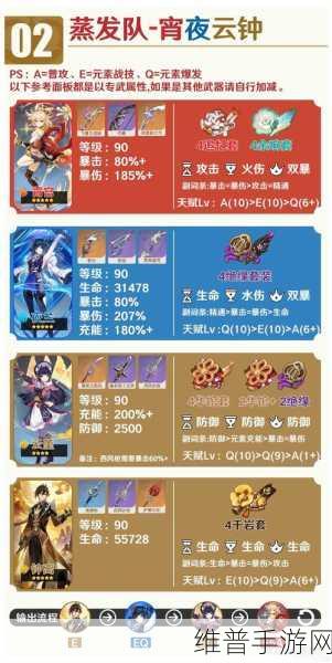 原神4.0更新后内存占用详解，手游玩家必备攻略