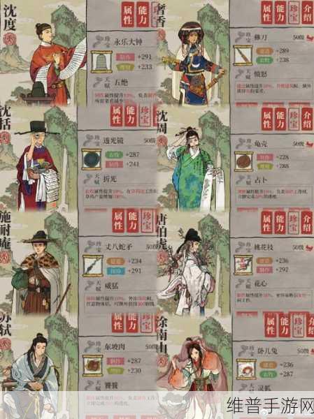 江南百景图丽娘珍宝搭配与分配推荐深度解析