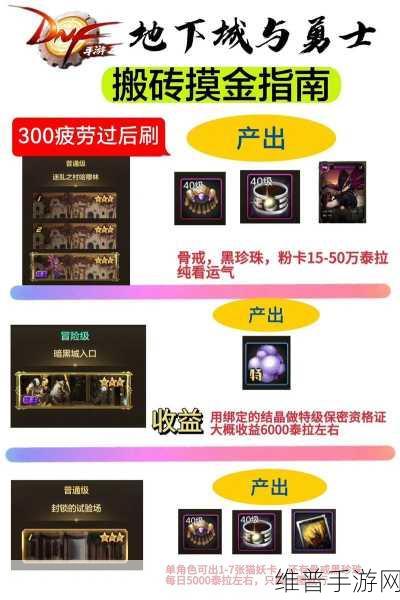 DNF手游攻略，远古礼盒兑换指南与材料选择策略