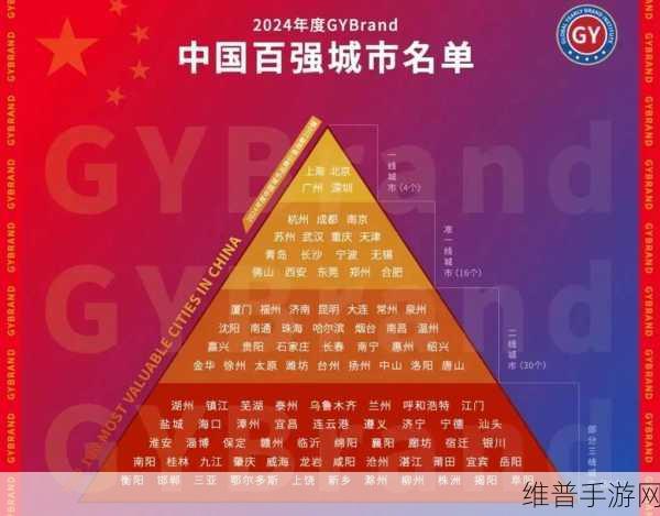 国产精品一线二线三线有什么区别：1. 中国城市发展等级解析：一线、二线与三线的差异