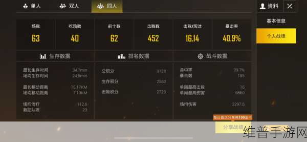 绝地求生刺激战场开黑战术技巧深度解析