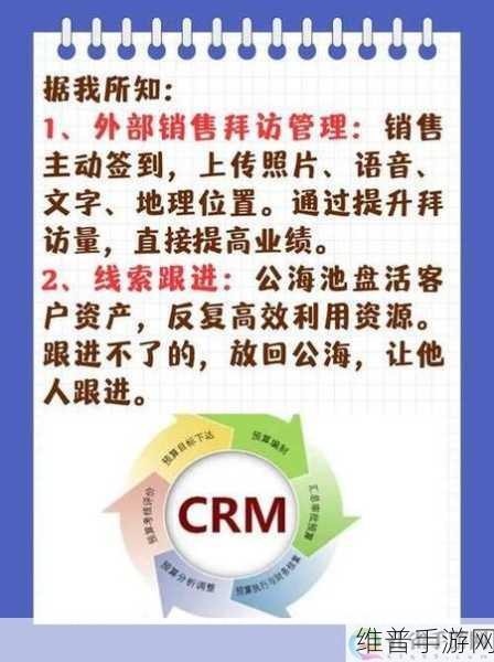 成免费CRM85171：1. 优化客户管理，成就企业成长——免费CRM85171的魅力