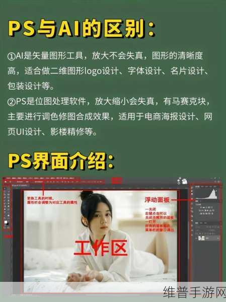 探索PS二级调色大片的效果：1. 探索PS二级调色的无尽可能性与创意