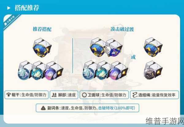 崩坏，星穹铁道画质调整全攻略指南
