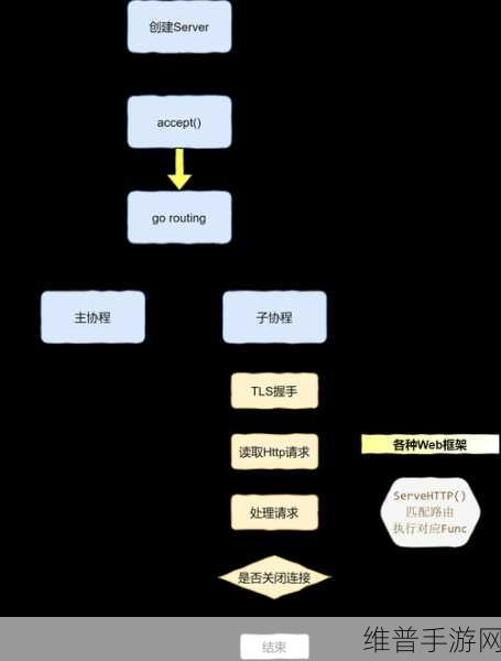 成品网站入口隐藏通道：1. 破解成品网站隐藏入口，轻松获取更多资源