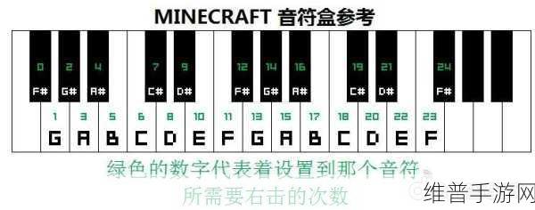 我的世界手游攻略，揭秘帕路奇犽的召唤之道