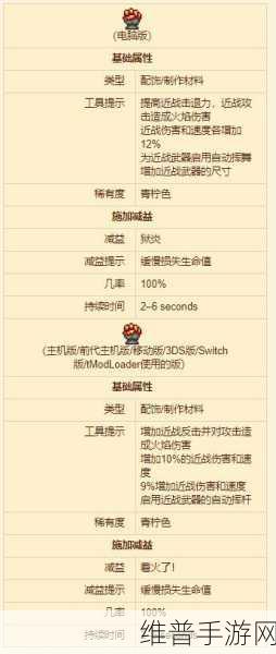 泰拉瑞亚，泰坦手套合成全攻略